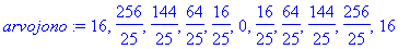 arvojono := 16, 256/25, 144/25, 64/25, 16/25, 0, 16/25, 64/25, 144/25, 256/25, 16