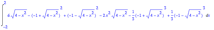 Int(6*sqrt(4-x^2)-(-1+sqrt(4-x^2))^2+(-1-sqrt(4-x^2...