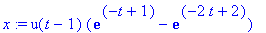 x := u(t-1)*(exp(-t+1)-exp(-2*t+2))