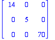 Matrix(%id = 136408432)